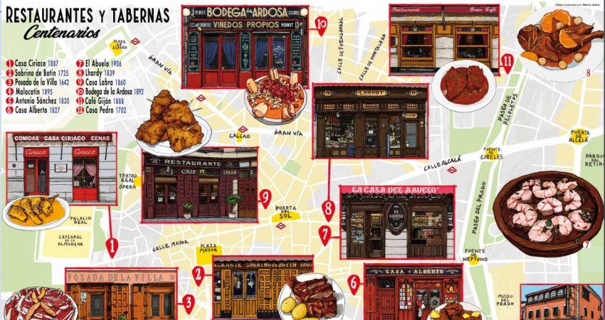 Mapa Restaurantes y tabernas centenarios 
